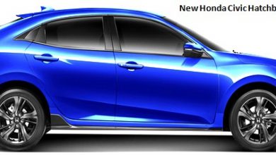 New Honda Civic Hatchback Rs 2023